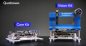 Preview: Thundercomm - Qualcomm® RB3 Gen 2 Core Kit